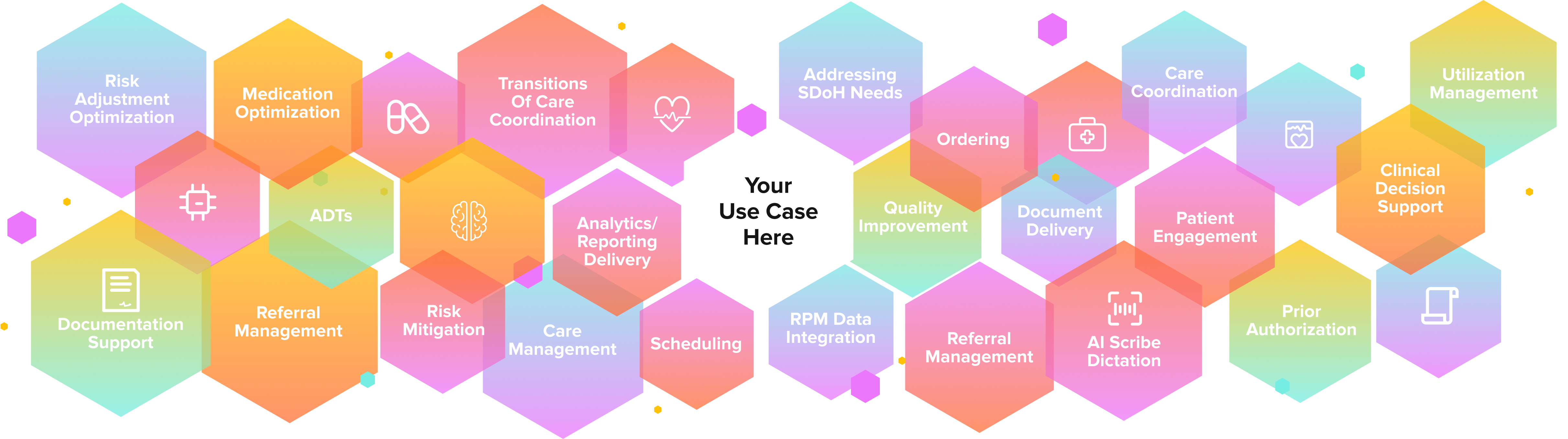 Integrated workflow experience across hundreds of clinical use cases