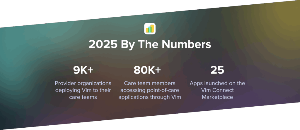 Vim's 2025 by the numbers